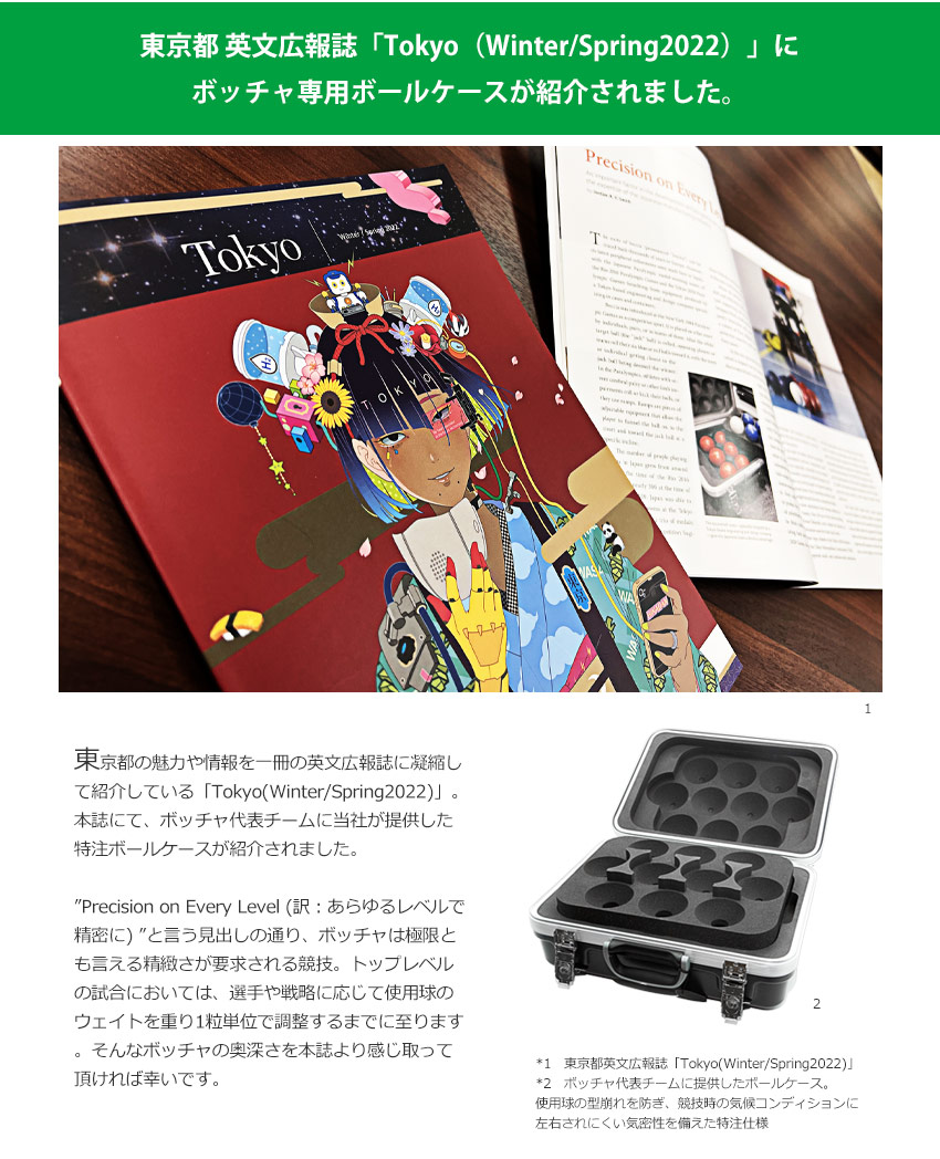 Tokyo(Winter/Spring2022)