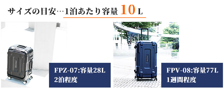 スーツケースのサイズ選びの目安は1泊10L