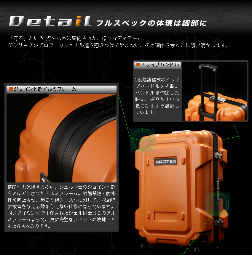 PROTEX CR-3600 プロテックス フジコーワ unitedwarehouses.co.ke