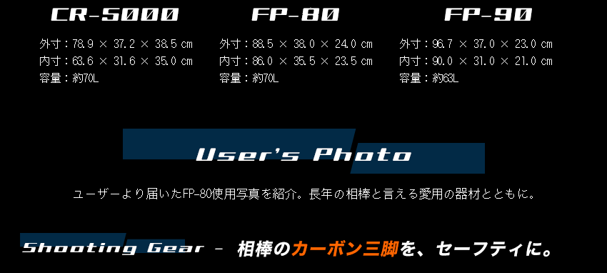 FP-80