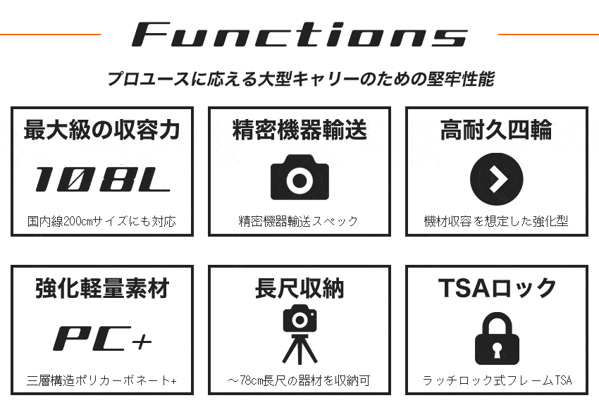 FPV-10