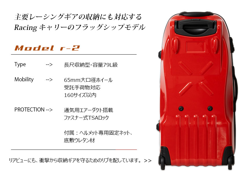 Racing r-2