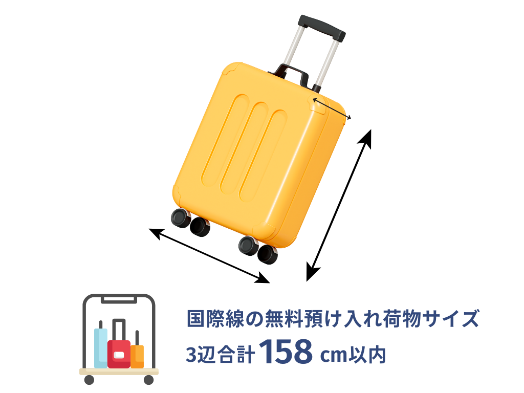 国際線の無料預け入れ荷物サイズは3辺合計158cm以内